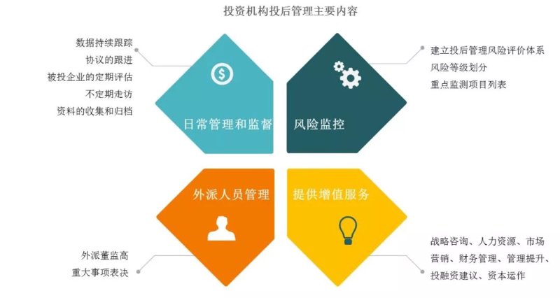 检验检疫技术中心如何在新时代焕发新活力？