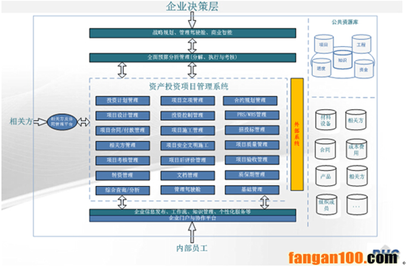 检验检疫技术中心：未来发展方向与技术创新