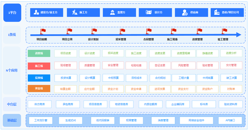 检验检疫技术中心如何面对未来挑战？厦门出入境检验检疫技术中心在改革之路上探索新路径。