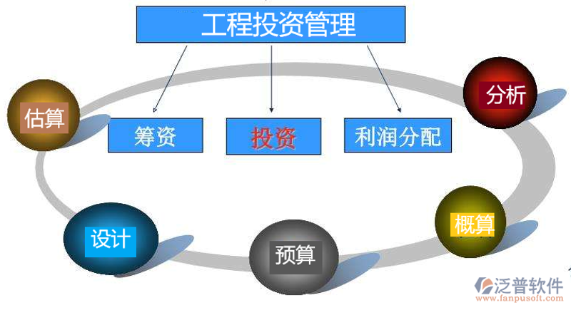 未来趋势：厦门出入境检验检疫技术中心的发展方向