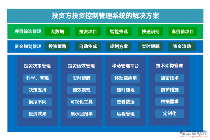 未来五年，厦门检验检疫技术中心如何引领行业发展？