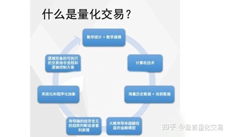 深度研究类：检验检疫技术中心的未来发展趋势